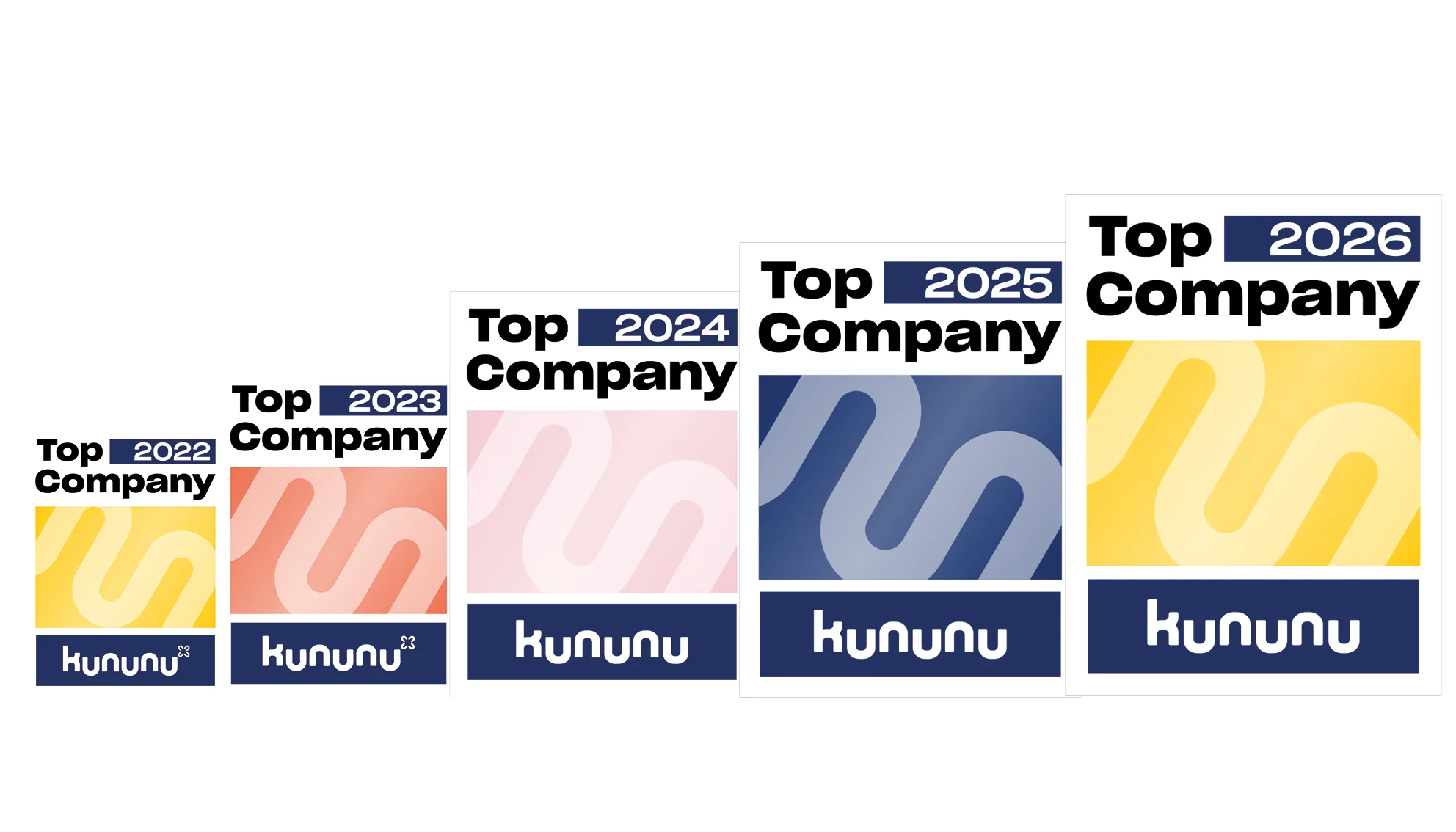 Kununu Gesamt2026